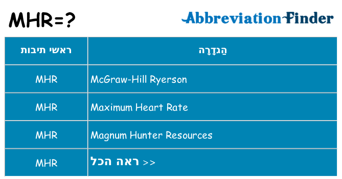 מה הפירוש mhr