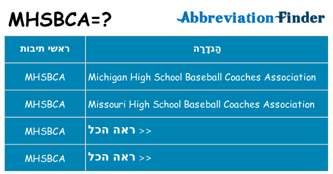מה הפירוש mhsbca