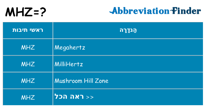 מה הפירוש mhz