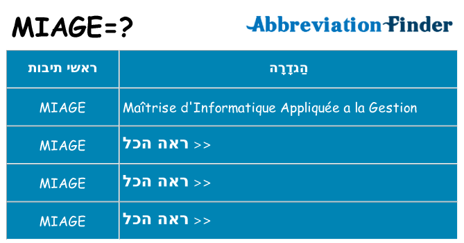 מה הפירוש miage