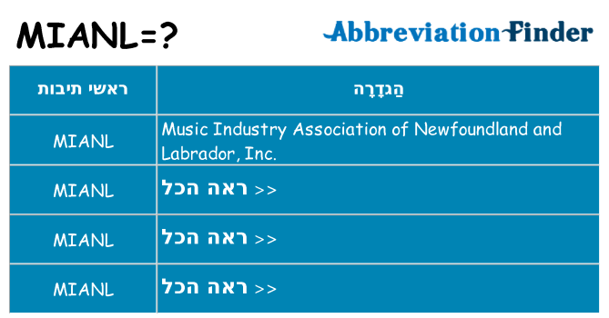 מה הפירוש mianl