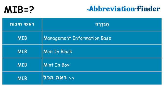 מה הפירוש mib