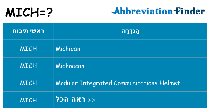 מה הפירוש mich