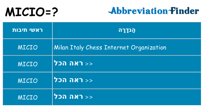 מה הפירוש micio