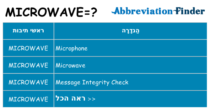 מה הפירוש microwave