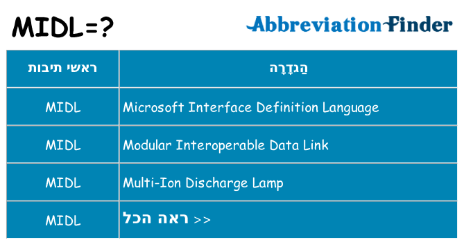 מה הפירוש midl