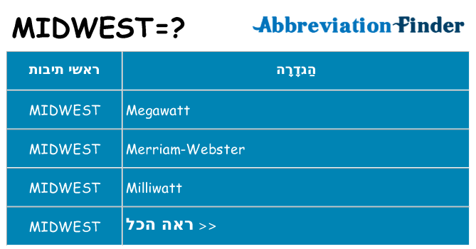 מה הפירוש midwest
