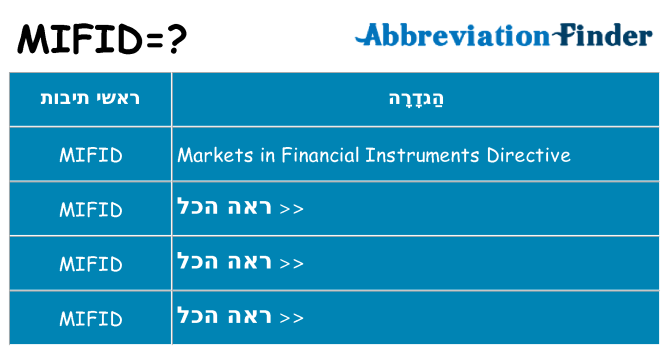 מה הפירוש mifid