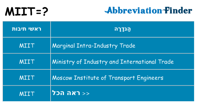 מה הפירוש miit