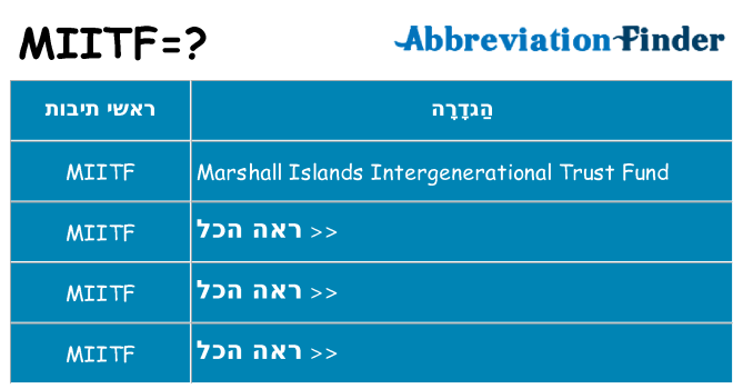 מה הפירוש miitf