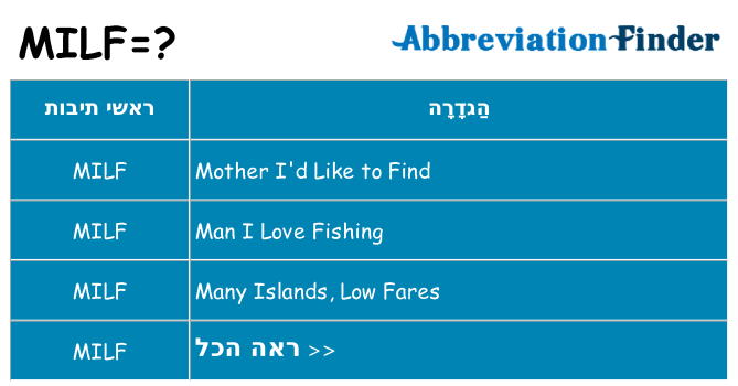מה הפירוש milf