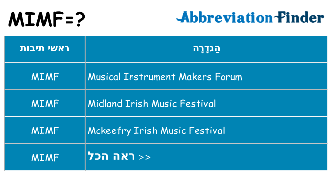 מה הפירוש mimf