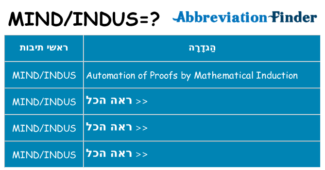 מה הפירוש mindindus