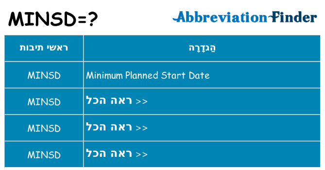 מה הפירוש minsd
