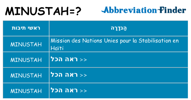 מה הפירוש minustah