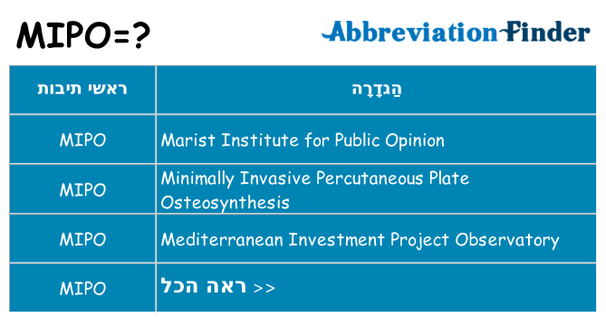 מה הפירוש mipo