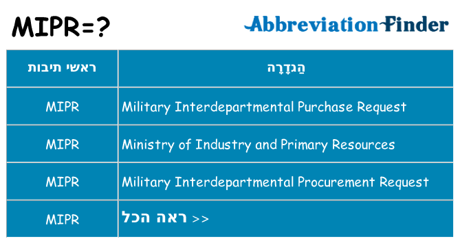 מה הפירוש mipr