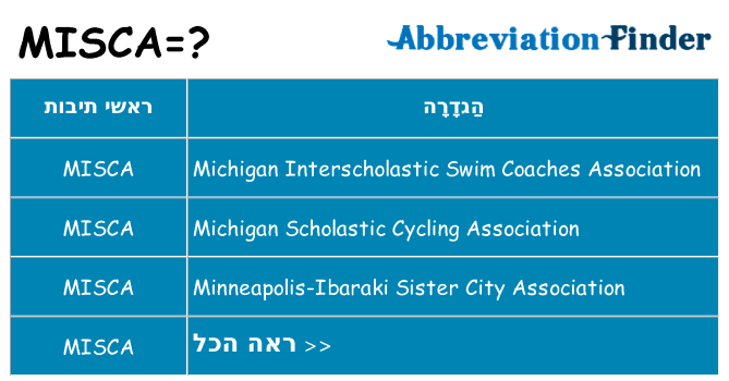 מה הפירוש misca