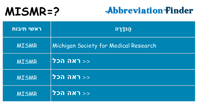 מה הפירוש mismr