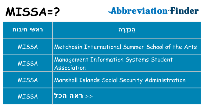 מה הפירוש missa