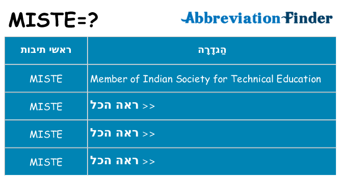 מה הפירוש miste