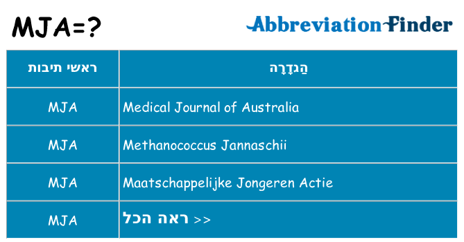 מה הפירוש mja