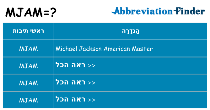 מה הפירוש mjam