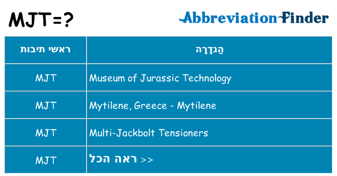 מה הפירוש mjt