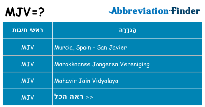 מה הפירוש mjv