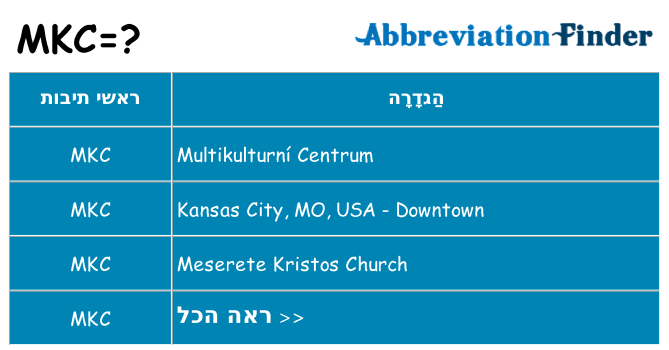 מה הפירוש mkc