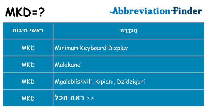 מה הפירוש mkd
