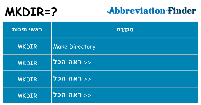מה הפירוש mkdir