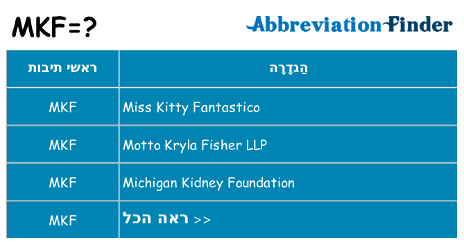 מה הפירוש mkf