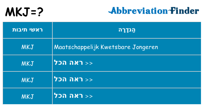 מה הפירוש mkj