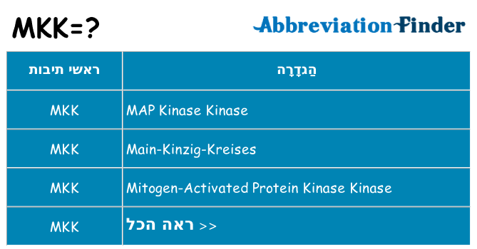 מה הפירוש mkk