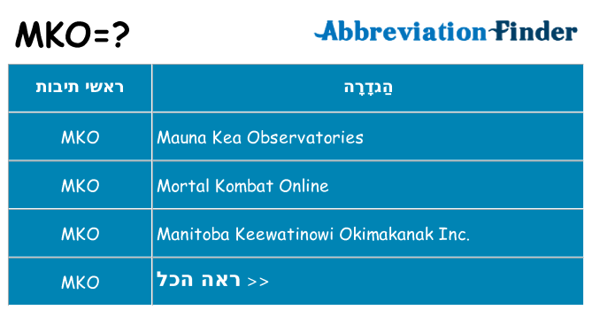 מה הפירוש mko