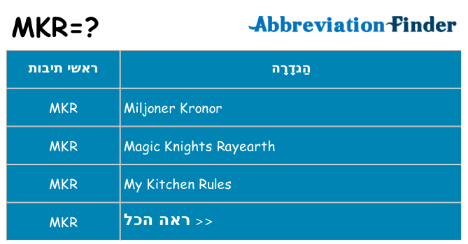 מה הפירוש mkr