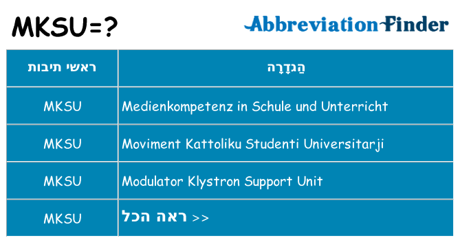מה הפירוש mksu