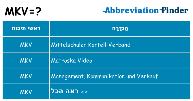 מה הפירוש mkv