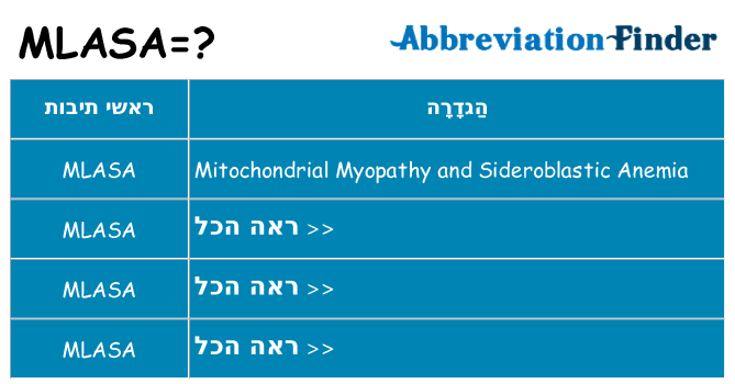 מה הפירוש mlasa
