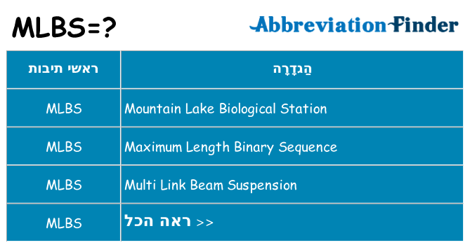 מה הפירוש mlbs