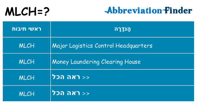 מה הפירוש mlch