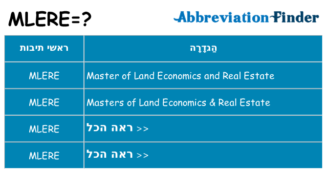 מה הפירוש mlere