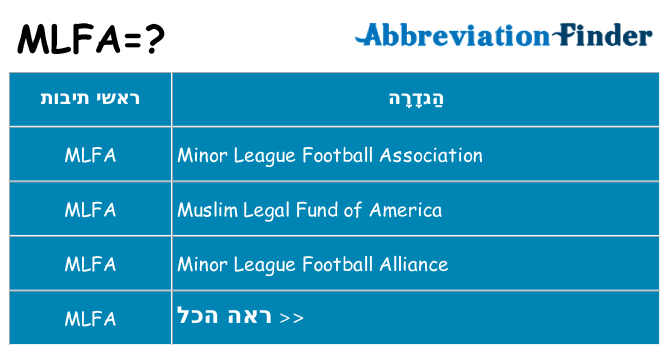 מה הפירוש mlfa