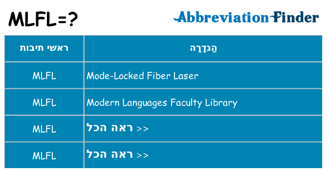 מה הפירוש mlfl