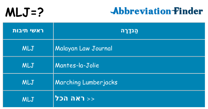 מה הפירוש mlj
