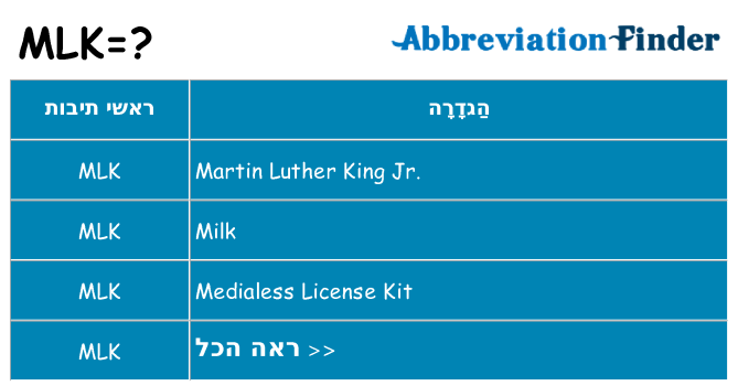 מה הפירוש mlk