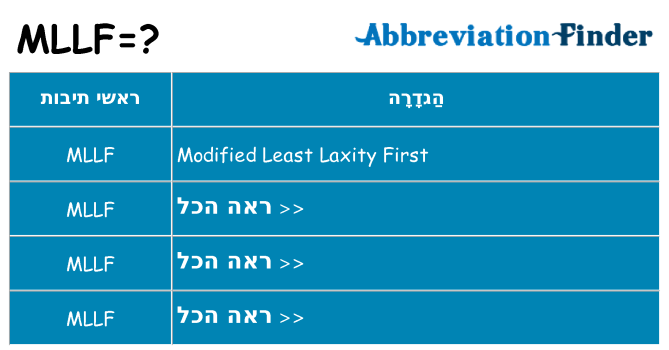 מה הפירוש mllf