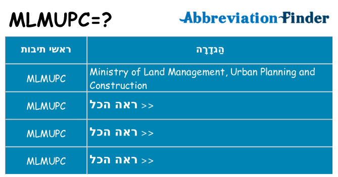 מה הפירוש mlmupc