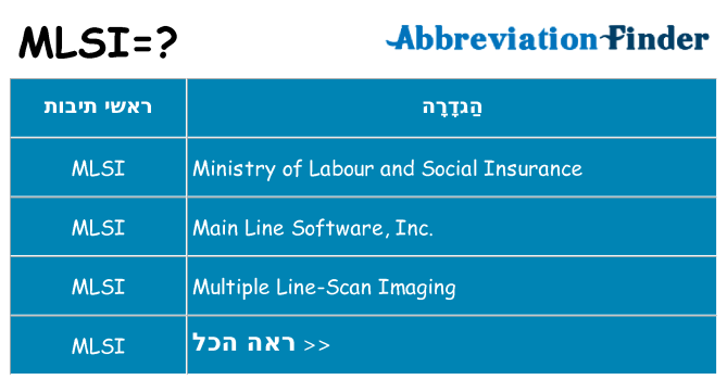 מה הפירוש mlsi
